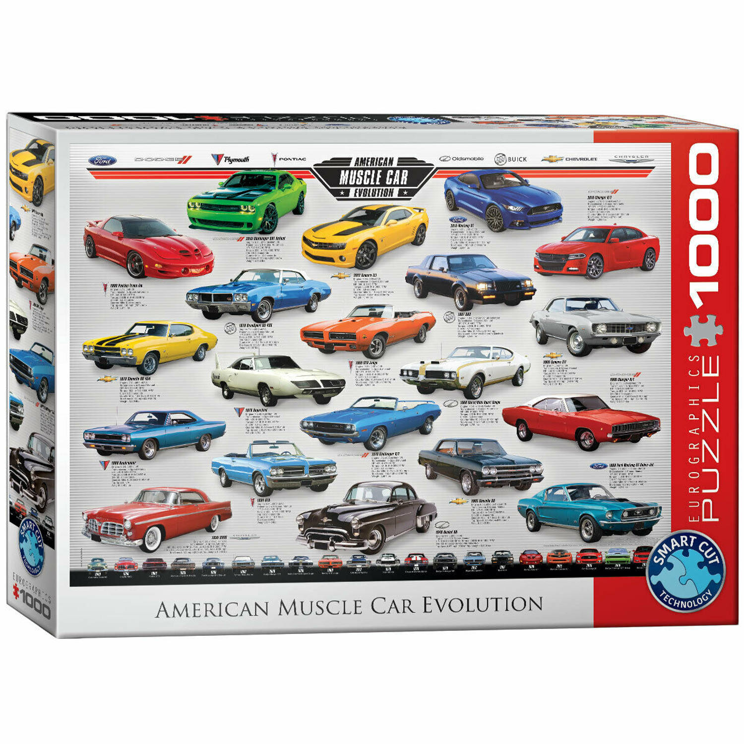 Eurographics puzzel American Muscle Car Evolution - 1000 stukjes 3986053